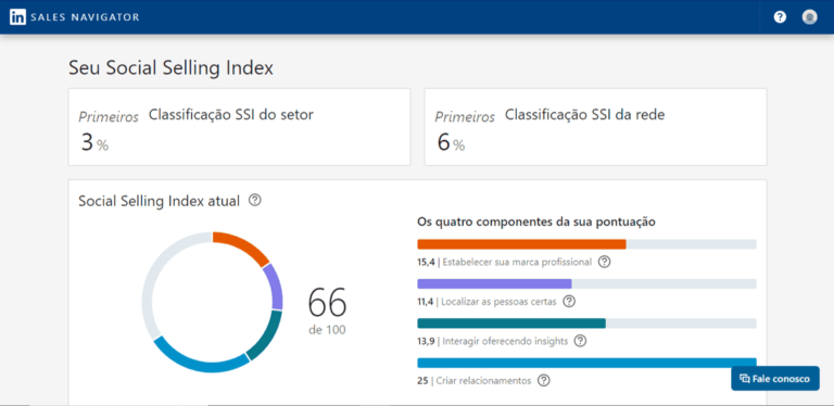 SSI: o segredo para aumentar a força do seu perfil no Linkedin - Blumen ...
